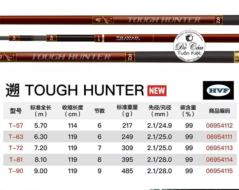 Thông số cần daiwa tough hunter